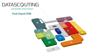 DataScouting at IBC, Pod Stand P06