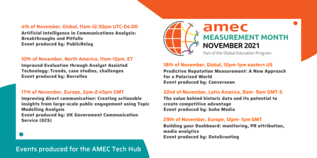 AMEC Measurment Month events produced for the AMEC Tech Hub
