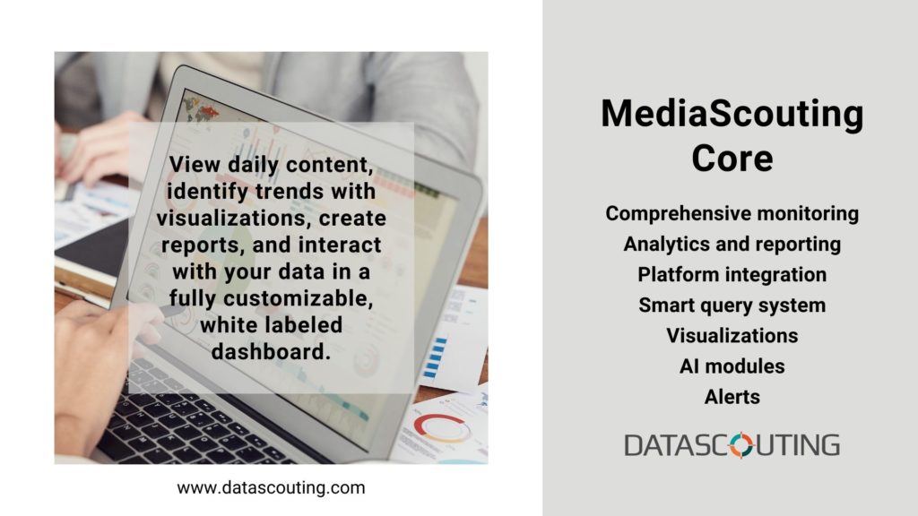 Top must-haves in a robust media intelligence dashboard