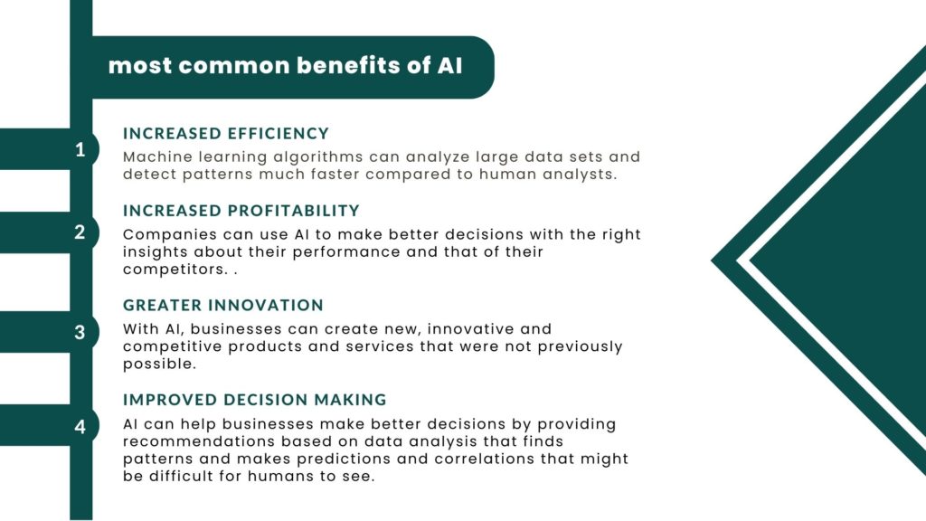 Using AI for intelligent media monitoring_benefits of AI