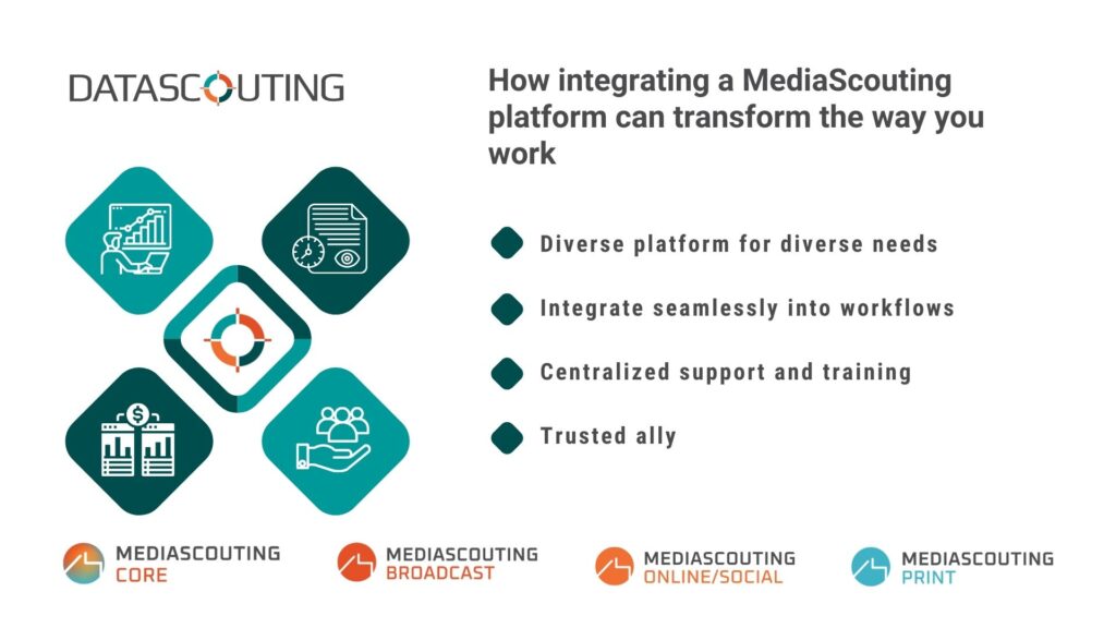 Integrating media intelligence software solutions in agencies: maximizing impact with DataScouting's MediaScouting platforms for broadcast. online/social and print media. 